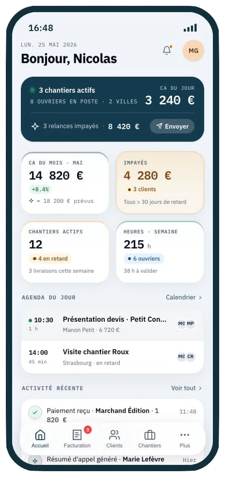 Application mobile Aionik : tableau de bord du jour — chiffre d'affaires, chantiers actifs, impayés, agenda et activité récente