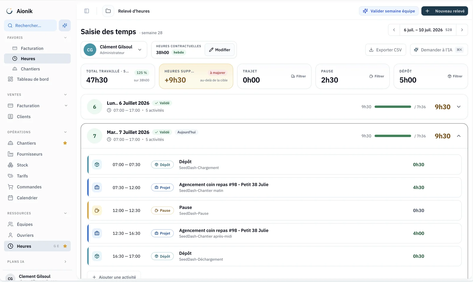 Relevé d'heures dans Aionik : saisie des temps par jour, heures supplémentaires majorées, pauses, trajets et export CSV pour la paie